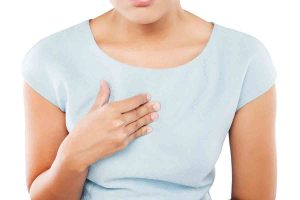 Best Acid Reflux Treatment